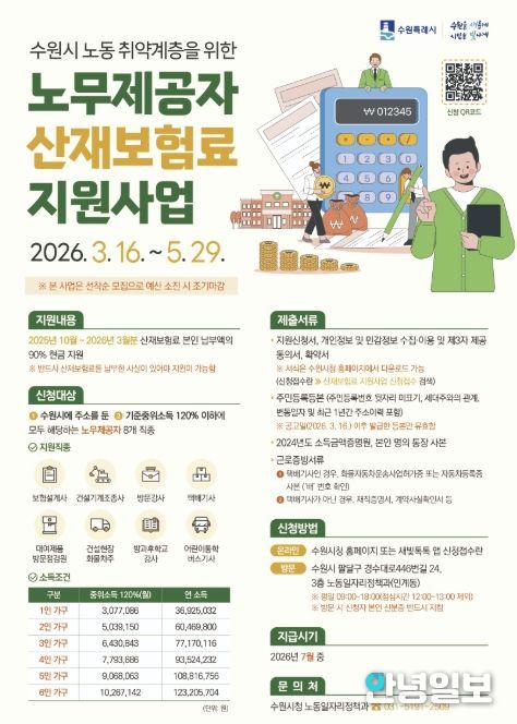 ‘2026년 상반기 노동 취약계층 노무제공자 산재보험료 지원사업’ 홍보물