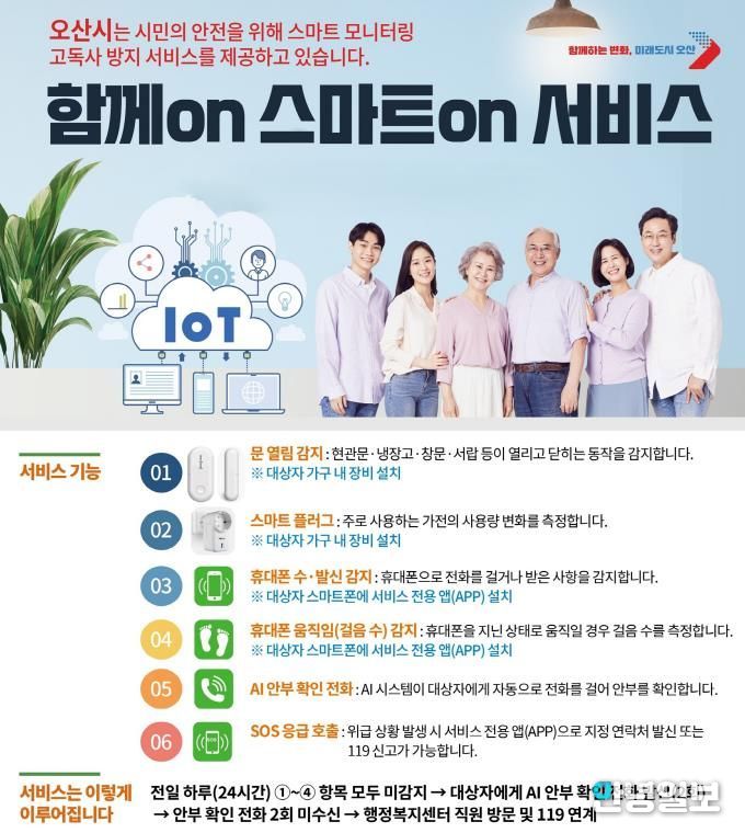 오산시, 경기도 최초 통합구성 고독사 방지 서비스 개시