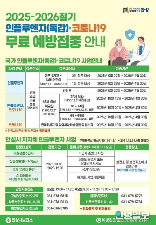 안성시보건소, 인플루엔자·코로나19 무료 예방접종 실시