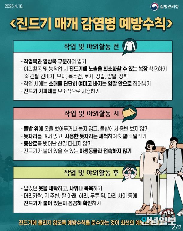 평택시, 추석 연휴 성묘와 벌초 등 야외 활동 시 진드기매개감염병 예방수칙 준수 당부