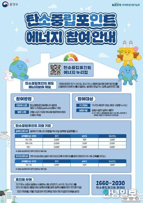 의정부시, 탄소중립 실천 위한 탄소중립포인트제 인센티브 지급