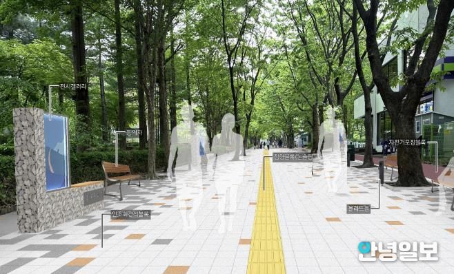 로드갤러리 활용 예상 이미지