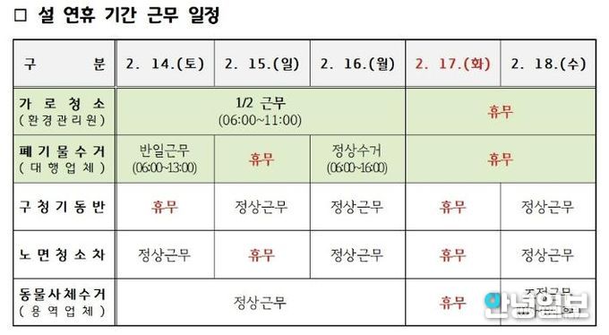 수원시 장안구, 설 연휴 기간 청소종합대책 추진