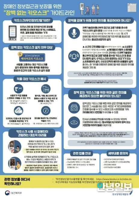 장애인 정보접근권 보장을 위한 ‘장벽 없는 키오스크’ 가이드라인 홍보물