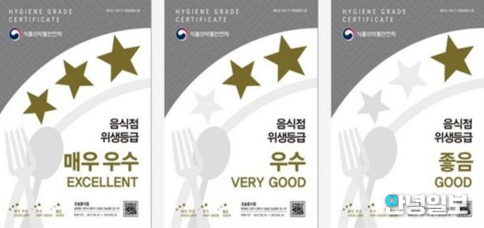 평택시, 음식점 위생등급 지정업소 청소비 최대 70만 원 지원