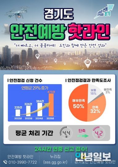 안전예방 핫라인