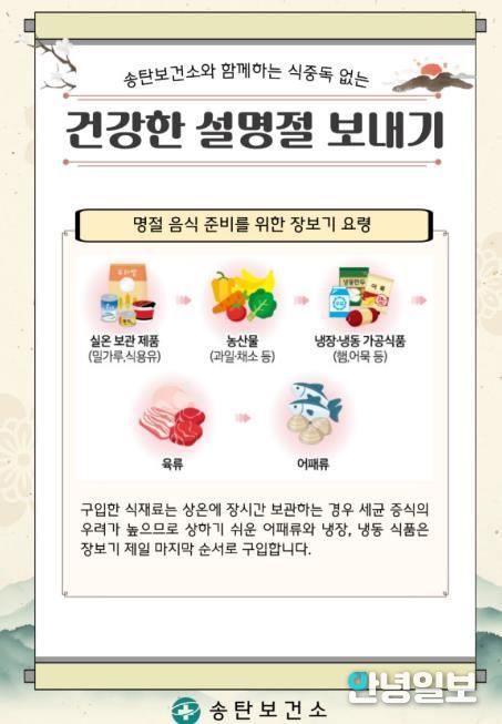 평택시, 건강한 설명절 보내기 위한 음식 안전 관리 수칙 안내