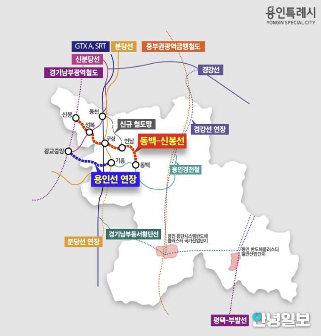 용인특례시 추진 철도 사업