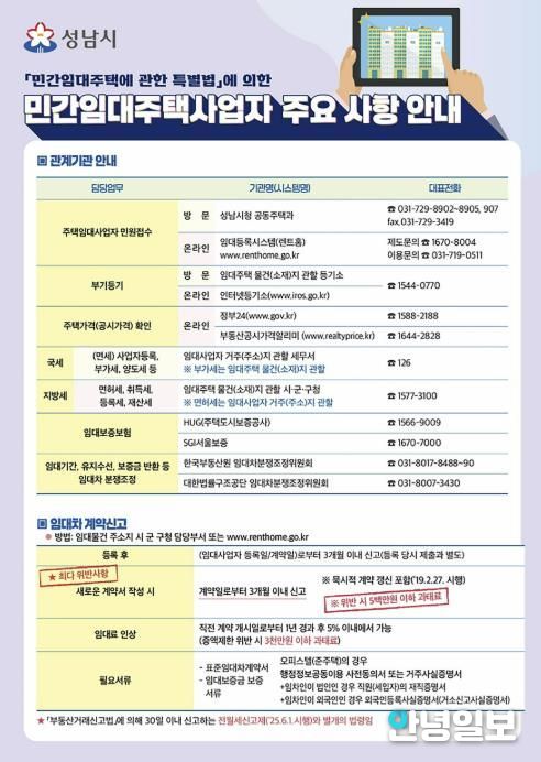 민간임대주택사업자 안내문(전면).