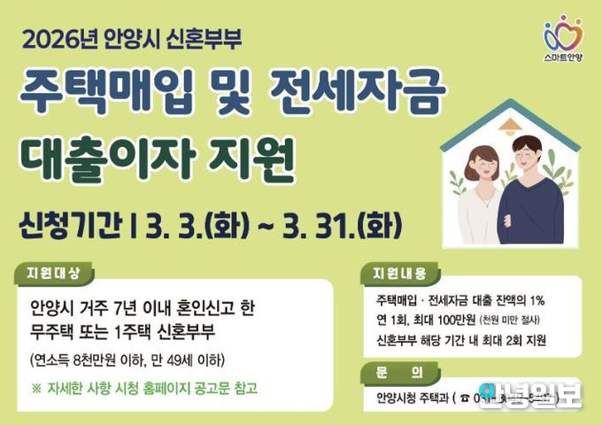안양시, 신혼부부 주택매입・전세 대출이자 지원…주거비 부담 완화