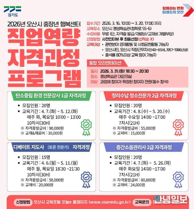 오산시, ‘중장년 행복센터 직업역량 자격과정’ 수강생 모집