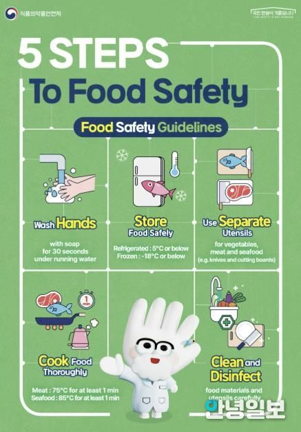 식중독 예방 안내문(영어)