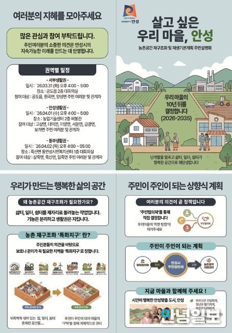 안성시 농촌 공간 재구조화 및 재생 기본계획 주민설명회 개최