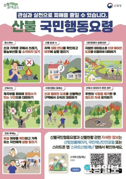 산불국민행동요령 포스터