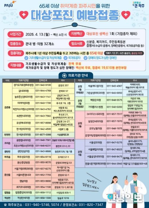 파주시, 65세 이상 취약계층 대상포진 예방접종 확대 실시