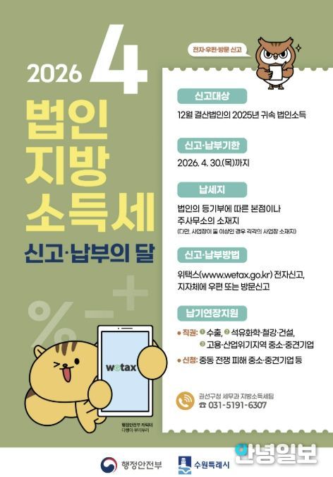 수원시 권선구, 4월은 법인지방소득세 신고·납부의 달