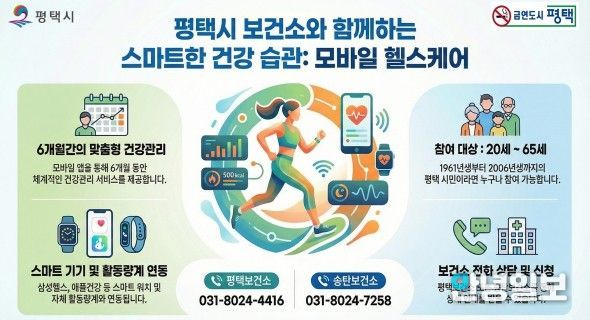 평택시, ‘보건소 모바일 헬스케어’ 본격 가동
